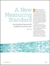 Measuring Standard